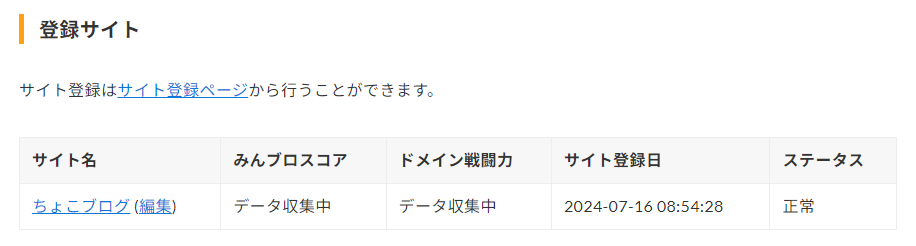 みんなのブログランキングで登録サイトを表示し、ステータスを確認する。