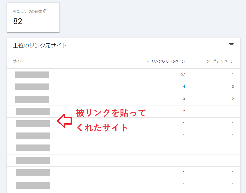 Googleサーチコンソールの上位のリンク元サイト一覧を表示。