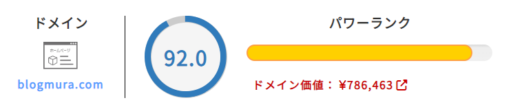 にほんブログ村をパワーランクチェックツールで計測した結果。パワーランク92.0