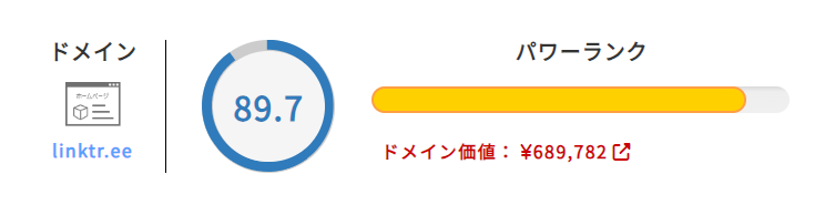 リンクツリーをパワーランクチェックツールで計測した結果。パワーランク89.7